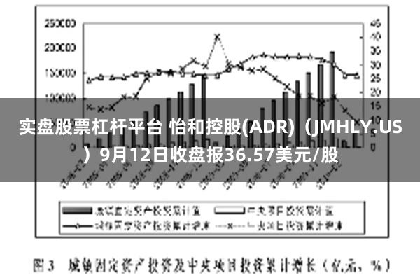 实盘股票杠杆平台 怡和控股(ADR)（JMHLY.US）9月12日收盘报36.57美元/股