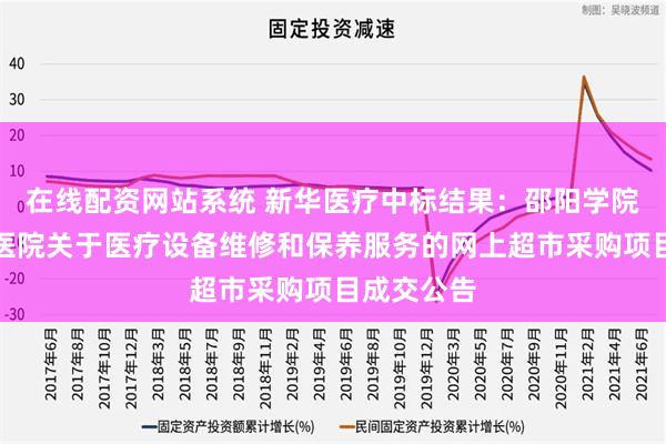 在线配资网站系统 新华医疗中标结果：邵阳学院附属第二医院关于医疗设备维修和保养服务的网上超市采购项目成交公告