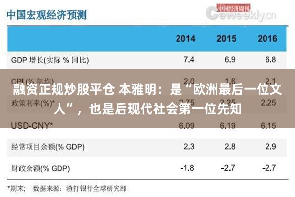 融资正规炒股平仓 本雅明：是“欧洲最后一位文人”，也是后现代社会第一位先知