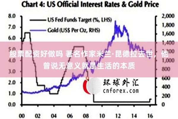 股票配资好做吗 著名作家米兰·昆德拉去世，他曾说无意义就是生活的本质