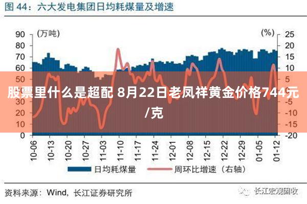 股票里什么是超配 8月22日老凤祥黄金价格744元/克