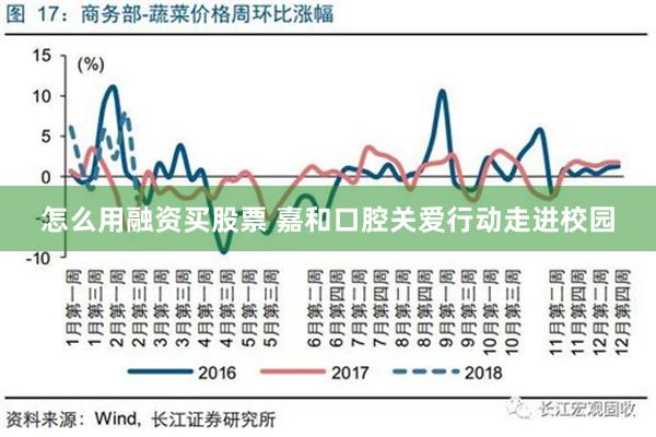 怎么用融资买股票 嘉和口腔关爱行动走进校园