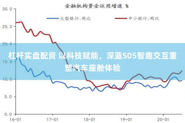 杠杆实盘配资 以科技赋能，深蓝S05智趣交互重塑汽车座舱体验