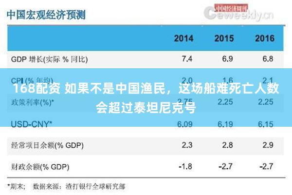 168配资 如果不是中国渔民，这场船难死亡人数会超过泰坦尼克号