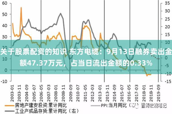 关于股票配资的知识 东方电缆：9月13日融券卖出金额47.37万元，占当日流出金额的0.33%