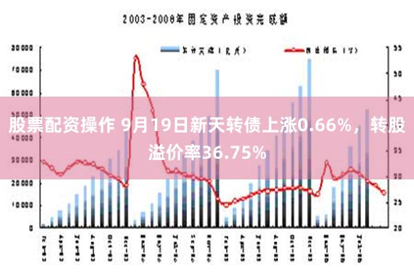 股票配资操作 9月19日新天转债上涨0.66%，转股溢价率36.75%