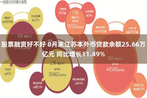 股票融资好不好 8月末江苏本外币贷款余额25.66万亿元 同比增长11.49%