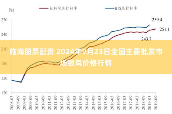 临海股票配资 2024年9月23日全国主要批发市场银耳价格行情