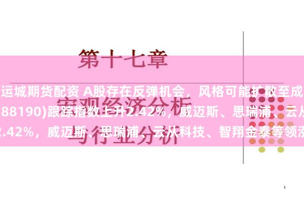 运城期货配资 A股存在反弹机会，风格可能扩散至成长，科创100ETF(588190)跟踪指数上升2.42%，威迈斯、思瑞浦、云从科技、智翔金泰等领涨