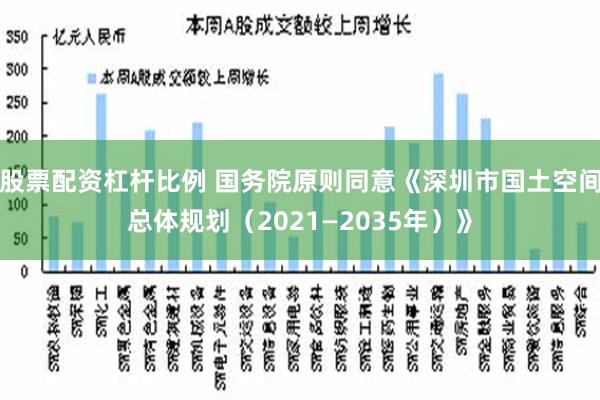 股票配资杠杆比例 国务院原则同意《深圳市国土空间总体规划（2021—2035年）》