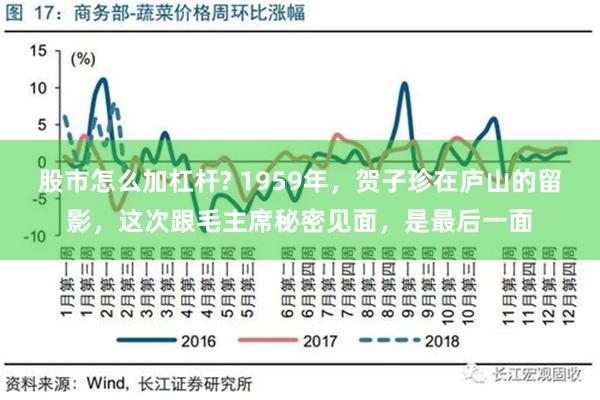 股市怎么加杠杆? 1959年，贺子珍在庐山的留影，这次跟毛主席秘密见面，是最后一面