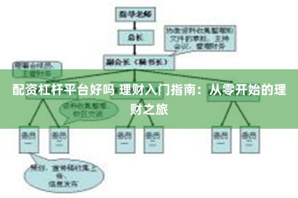 配资杠杆平台好吗 理财入门指南：从零开始的理财之旅