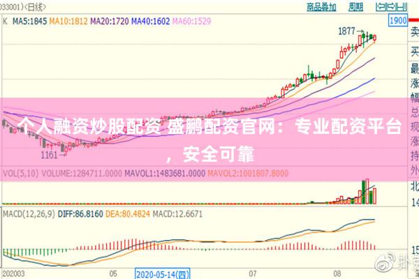 个人融资炒股配资 盛鹏配资官网：专业配资平台，安全可靠