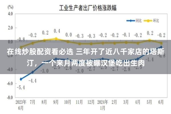 在线炒股配资看必选 三年开了近八千家店的塔斯汀，一个来月两度被曝汉堡吃出生肉