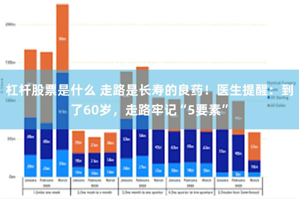 杠杆股票是什么 走路是长寿的良药！医生提醒：到了60岁，走路牢记“5要素”