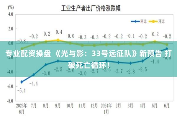 专业配资操盘 《光与影：33号远征队》新预告 打破死亡循环！