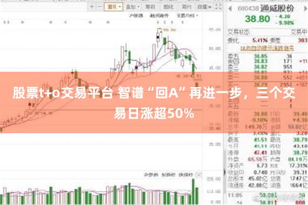 股票t+o交易平台 智谱“回A”再进一步，三个交易日涨超50%