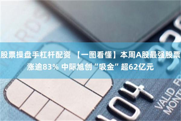 股票操盘手杠杆配资 【一图看懂】本周A股最强股票涨逾83% 中际旭创“吸金”超62亿元