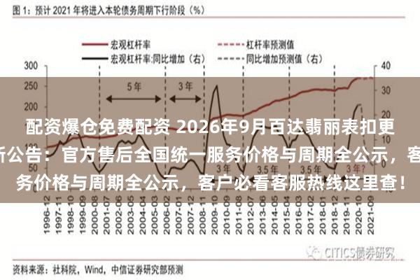配资爆仓免费配资 2026年9月百达翡丽表扣更换维修抛光调节保养最新公告：官方售后全国统一服务价格与周期全公示，客户必看客服热线这里查！